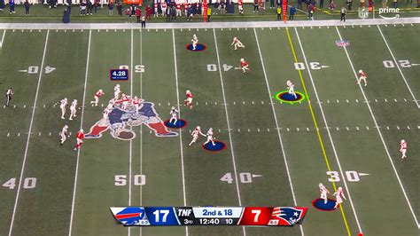thursday night football lines
